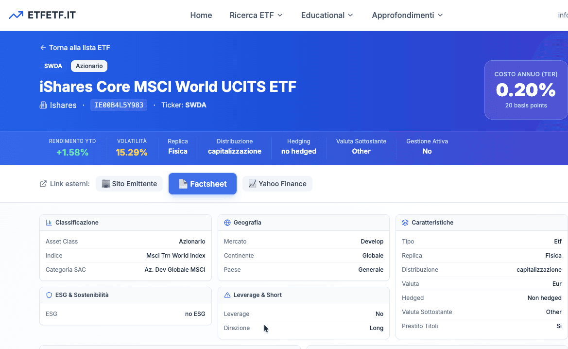 Scheda ETF iShares Core MSCI World